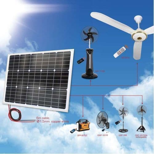 FUZHAO 20W Solar Panel For Rechargeable Fans